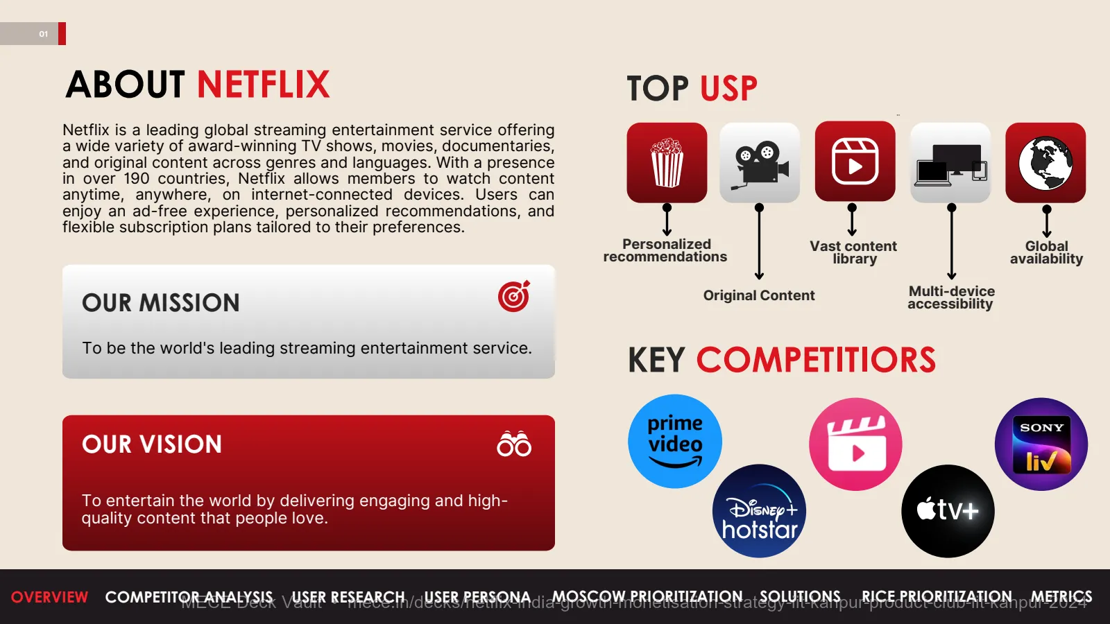 Netflix India Growth & Monetisation Strategy - IIT Kanpur Product Club slide 2 of 20